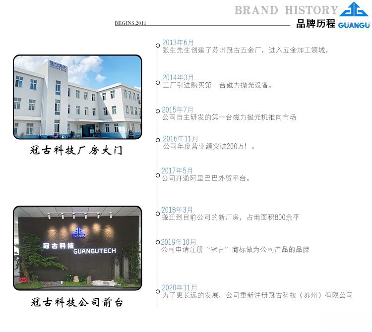 冠古科技發(fā)展歷程